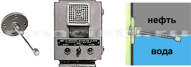 Мониторинг границы радела нефть-вода в резервуарах