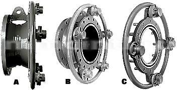 Фланцевые соединения MMC C-L