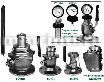 Измерители давления инертного газ Измерители давления инертного газ